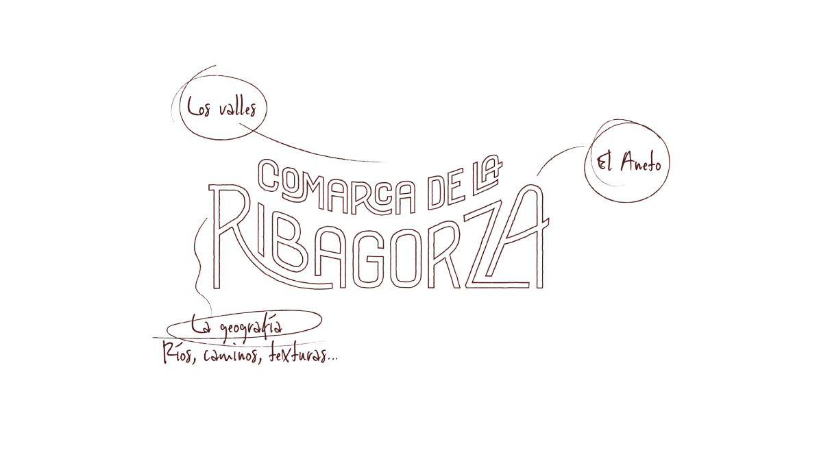 Ribagorza turismo