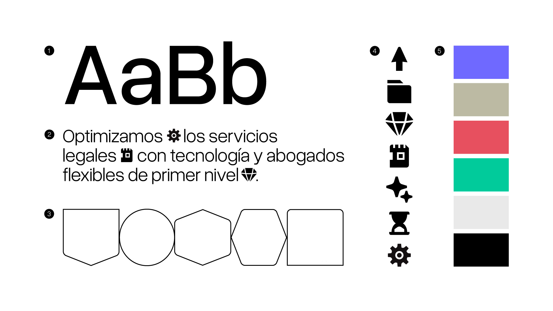 Resumen identidad visual creativa negocio b2b